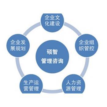 儀隴代辦執照首選禮賢商務 專業可靠，資質證照代辦服務值得信賴