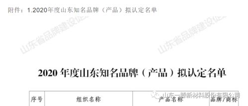 一滕新材料 以創新驅動發展，榮獲多項殊榮引領行業未來