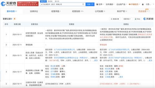 長飛石英技術(shù)武漢公司注冊資本增至2.74億，新材料技術(shù)推廣服務(wù)迎來新動(dòng)能