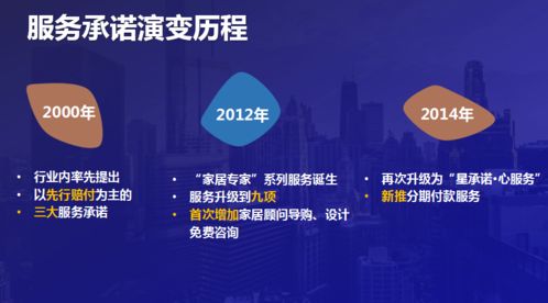 凝聚你我力量，讓消費更溫暖——臺州新明商場2020服務承諾升級暨新材料技術推廣服務發布會正式啟動